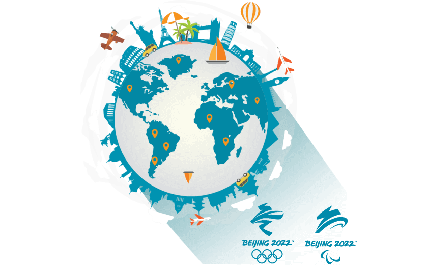 在南非连接到中国的软件 - SQUIDCN